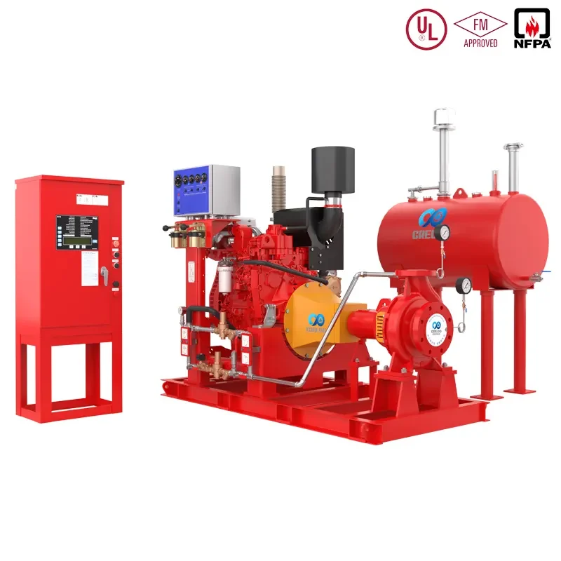 Máy bơm chữa cháy UL,FM đơn tầng cánh model CDF