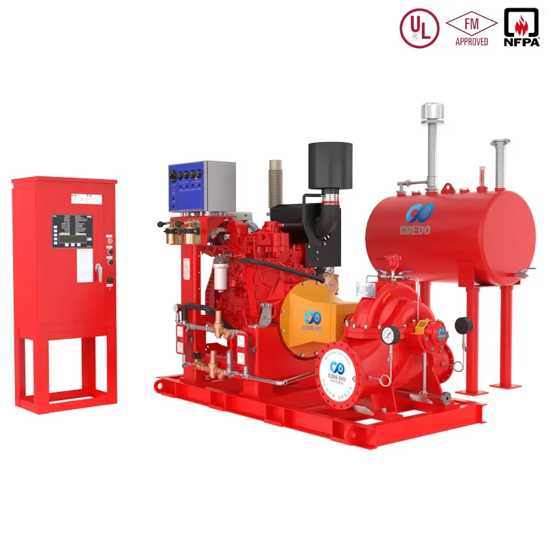 Máy bơm chữa cháy UL,FM hai cửa hút Slip Case model CSF