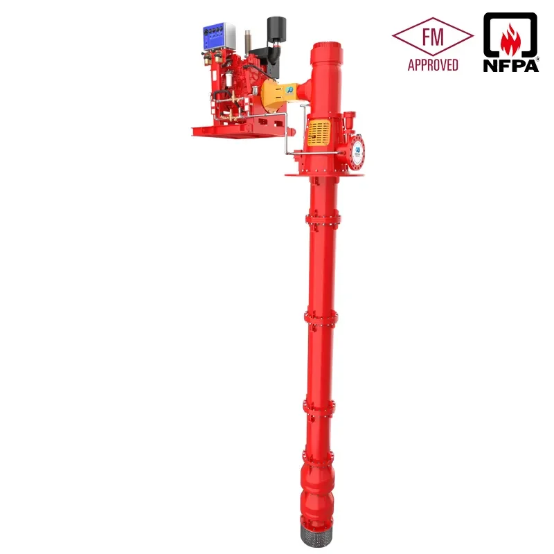 Máy bơm chữa cháy UL,FM Turbine model CLF